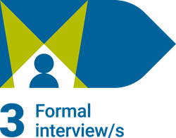 Formal interviews